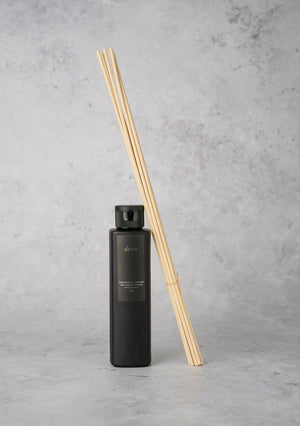 Grounding Room Fragrance